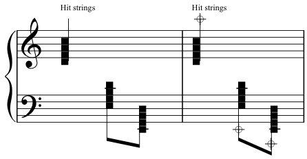 Hit strings